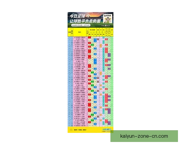 世界杯买球官网最新动态分析及投注指南,助您精准预测赛事走向 世界杯买球官网最新动态分析及投注指南,助您精准预测赛事走向