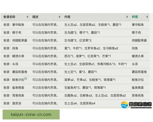 世界杯买球攻略解析与实用技巧全面指南分享