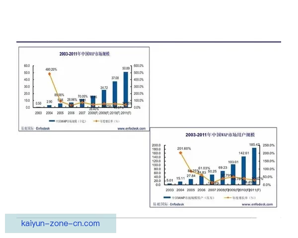 精准体育赛事分析与胜负预测策略全指南