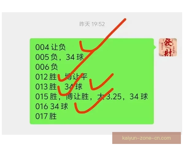 世界杯足球竞猜入口全面解析 轻松掌握投注技巧与赛况预测