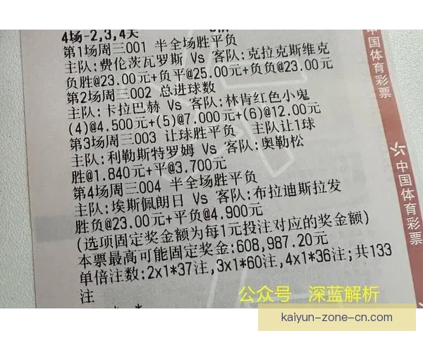 世界杯竞猜权威平台推荐，安全可靠玩法丰富精彩解析
