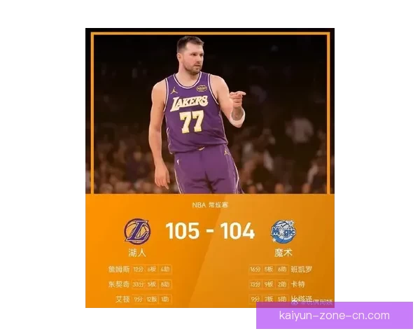 肯纳德0.6秒绝杀魔术 东契奇33分带队9连胜 詹姆斯加冕历史出场王