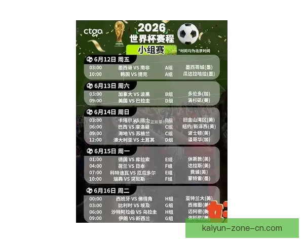 2026年世界杯揭幕战时间公布 新兴球队表现引关注
